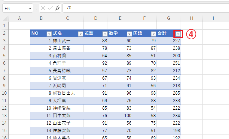 対象の見出しのフィルターボタンをクリックする