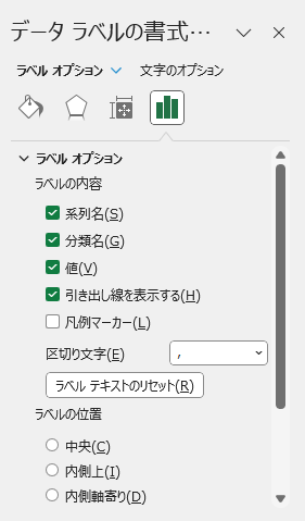 データラベルの表示項目を変更する