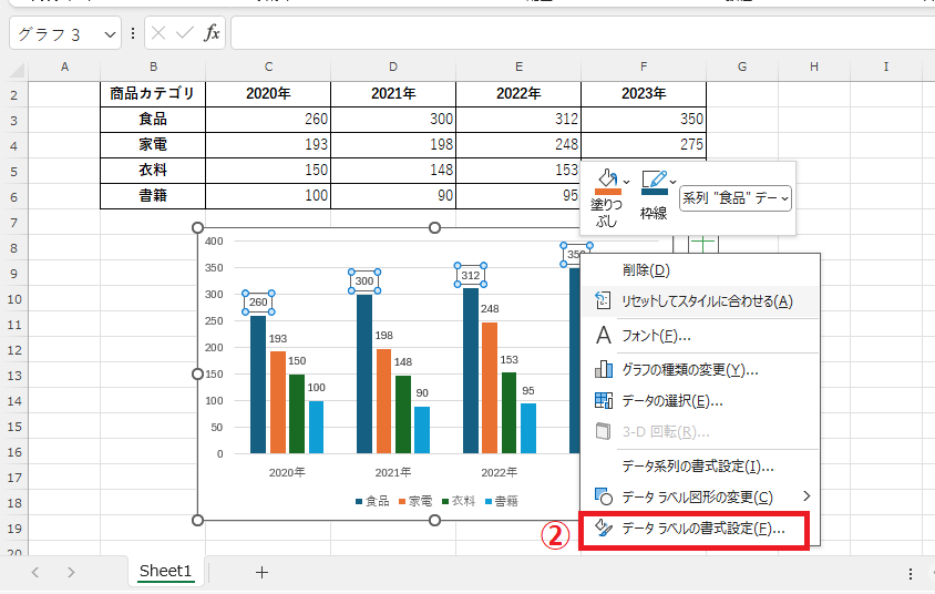 「データラベルの書式設定」をクリックする