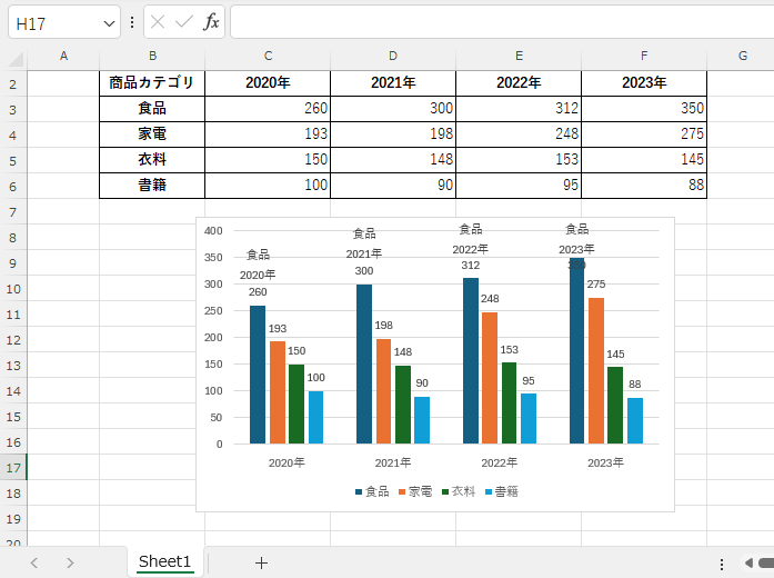 区切り文字が変更される