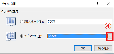 「オブジェクト」のプルダウンリストをクリックする