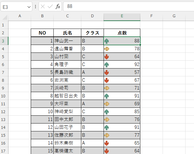数値の大小によりアイコンが表示される