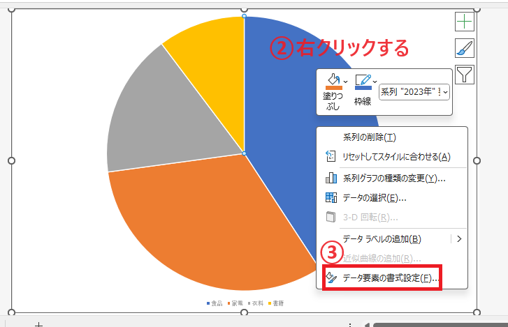 切り離すデータ要素の上で右クリックし、「データ要素の書式設定」をクリックする