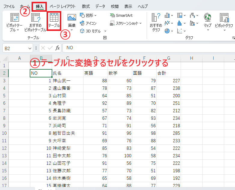 テーブルに変換するセル範囲内をクリックし、「挿入」タブの「テーブル」をクリックする