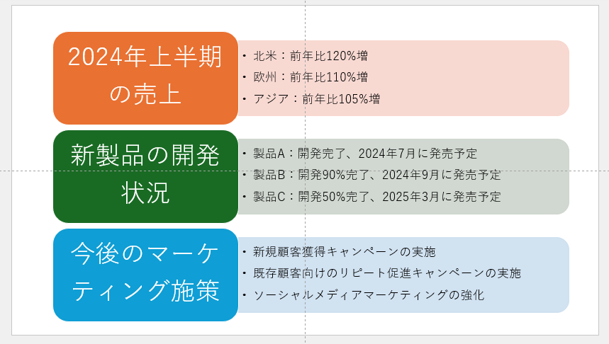 SmartArt全体の配色を変更することができる