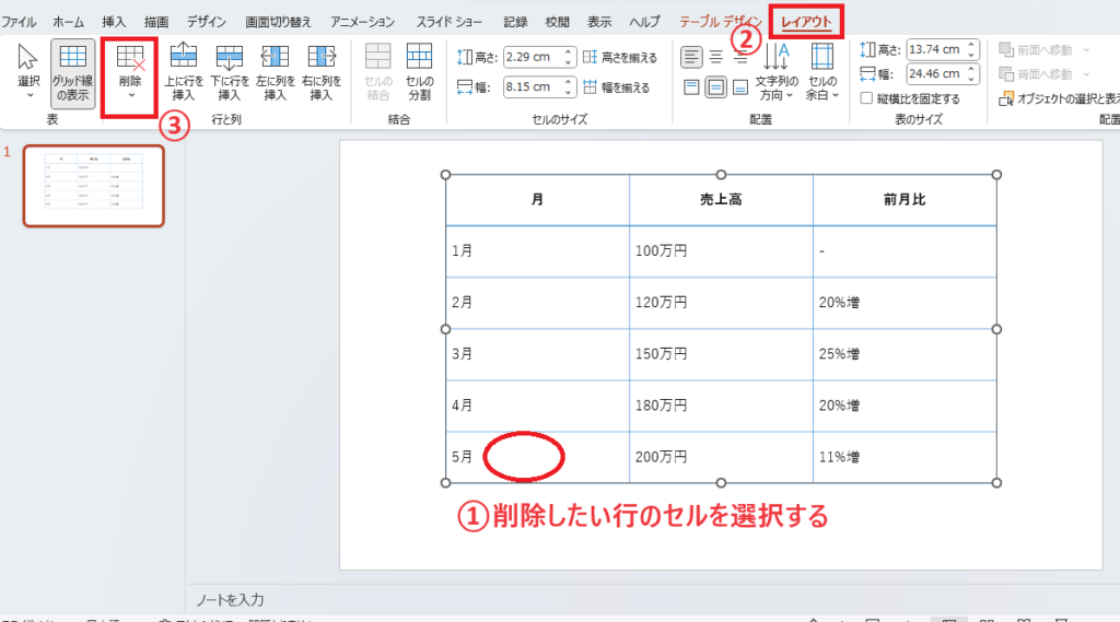 削除したい行を選択し、「レイアウト」タブの「削除」をクリックする