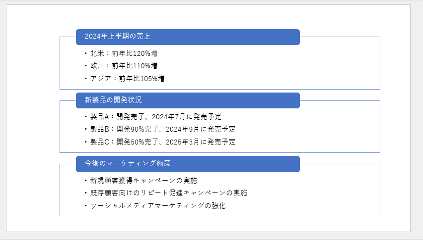SmartArtグラフィックのレイアウトが変更される