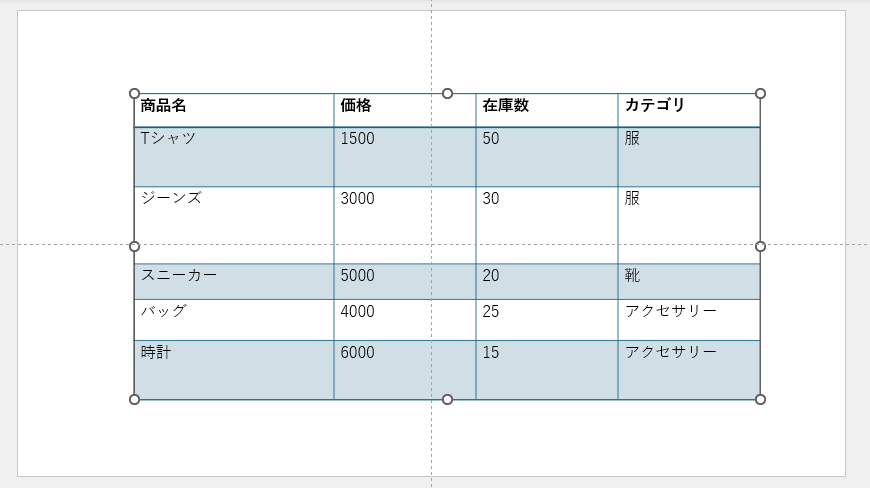 選択した列の幅が均等に揃う