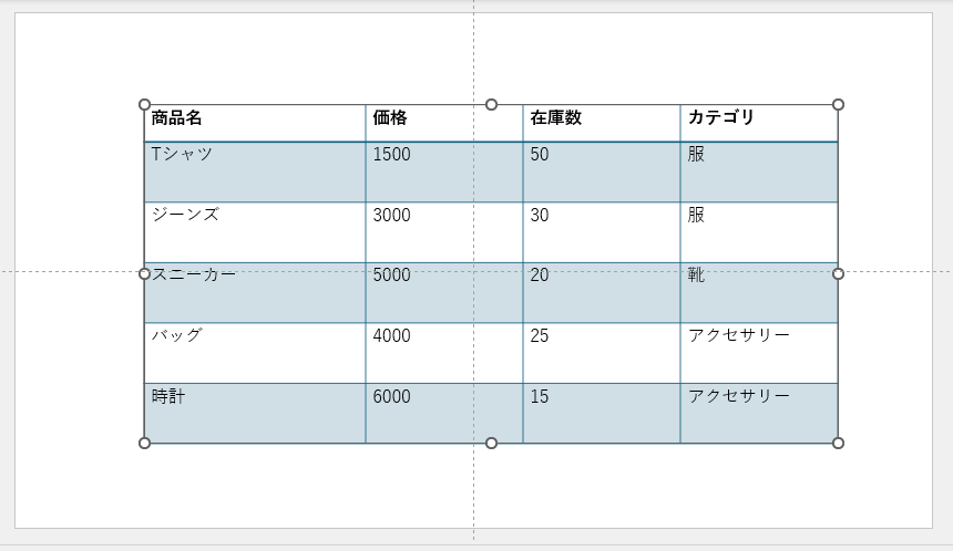 選択した行の高さが均等に揃う