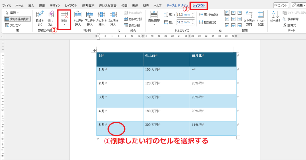 削除したい行を選択し、「レイアウト」タブの「削除」をクリックする