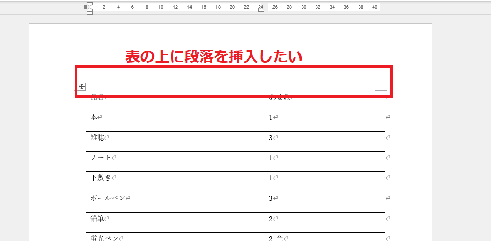 ページの先頭にある表の上に段落を挿入したい
