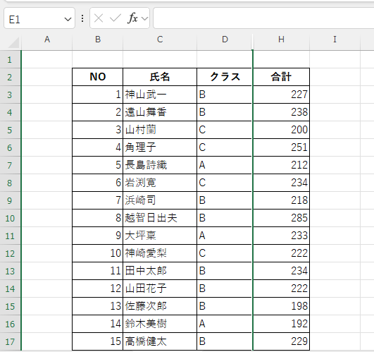 選択していた列が非表示になる