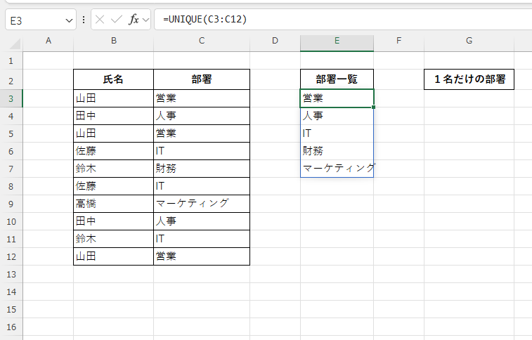 一意な値を抽出することができる