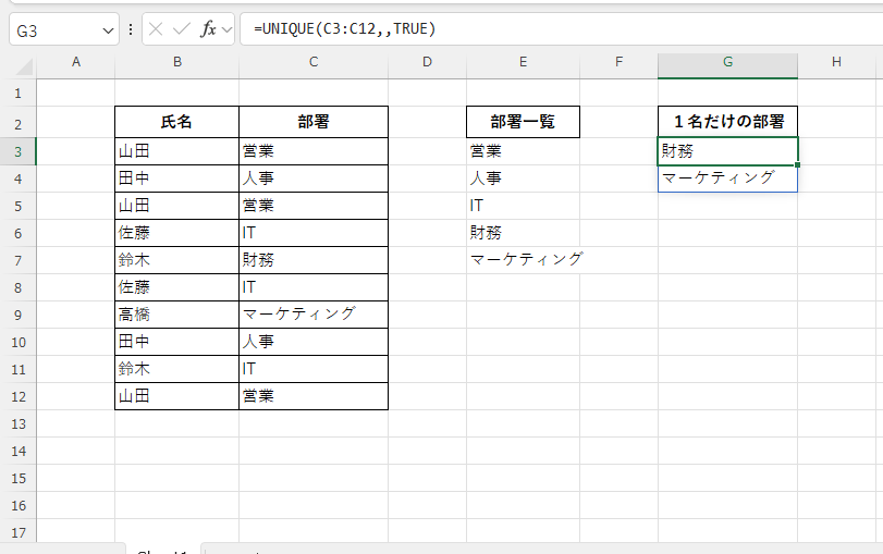 一度だけ出現する値を抽出することができる