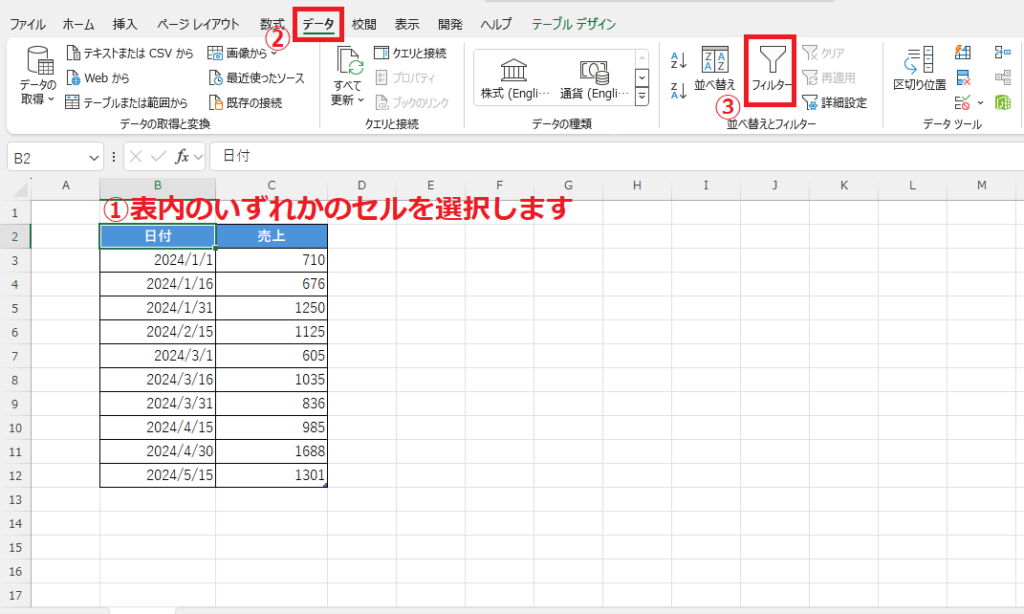 表内を選択し、「データ」タブの「フィルター」をクリックする