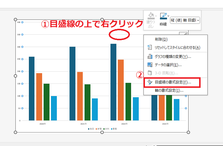 目盛線の上で右クリックし、メニューから「目盛線の書式設定」をクリックする