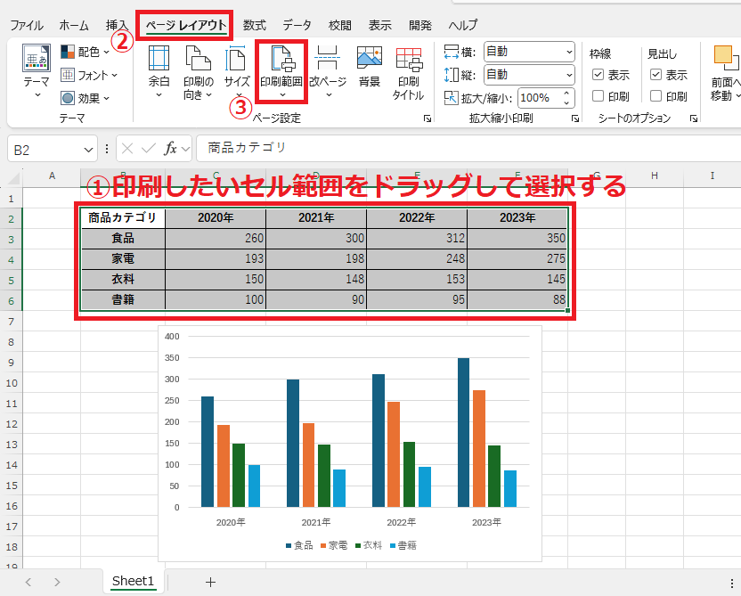 印刷したいセル範囲を選択し、「ページレイアウト」タブの「印刷範囲」をクリックする