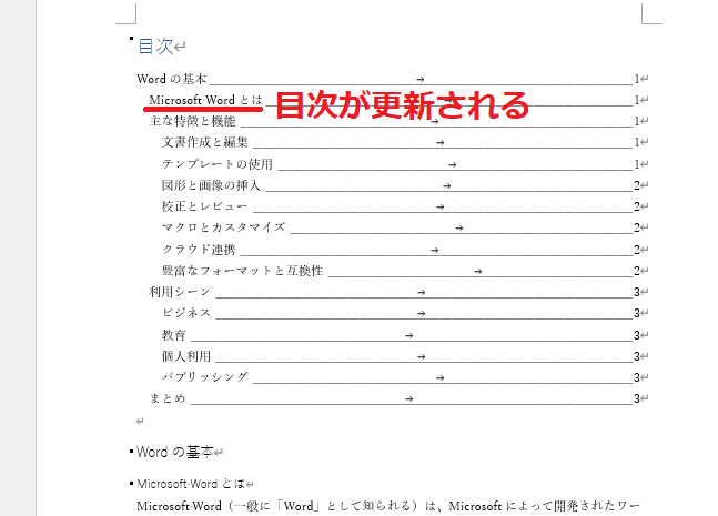 目次が更新される