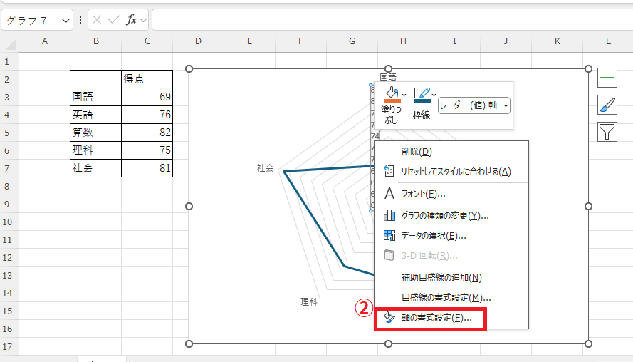 「軸の書式設定」をクリックする