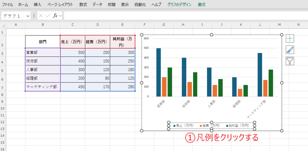 凡例をクリックする