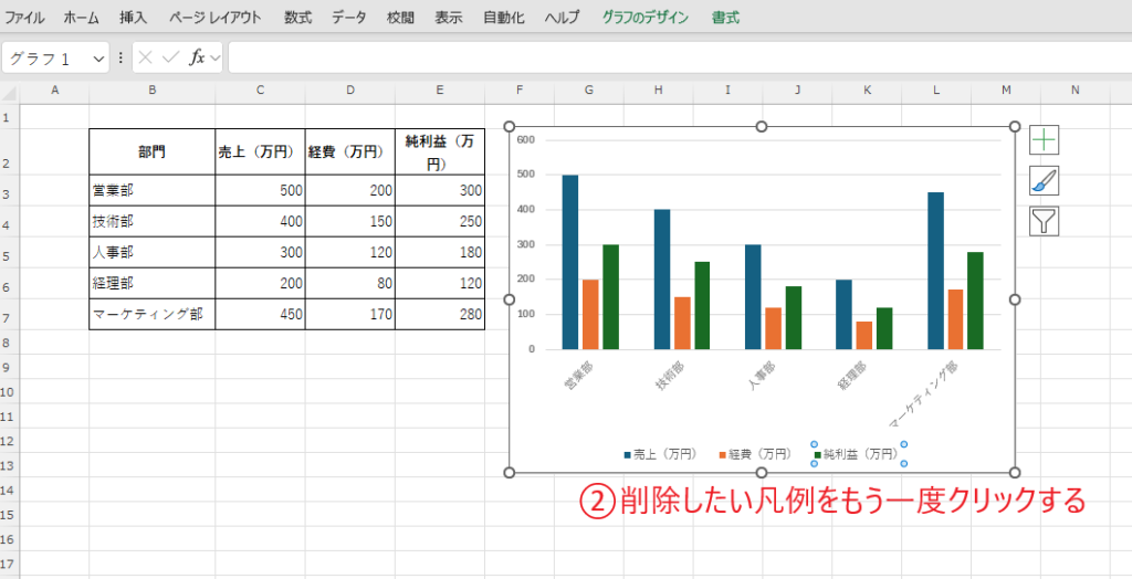 削除したい凡例を再度クリックする