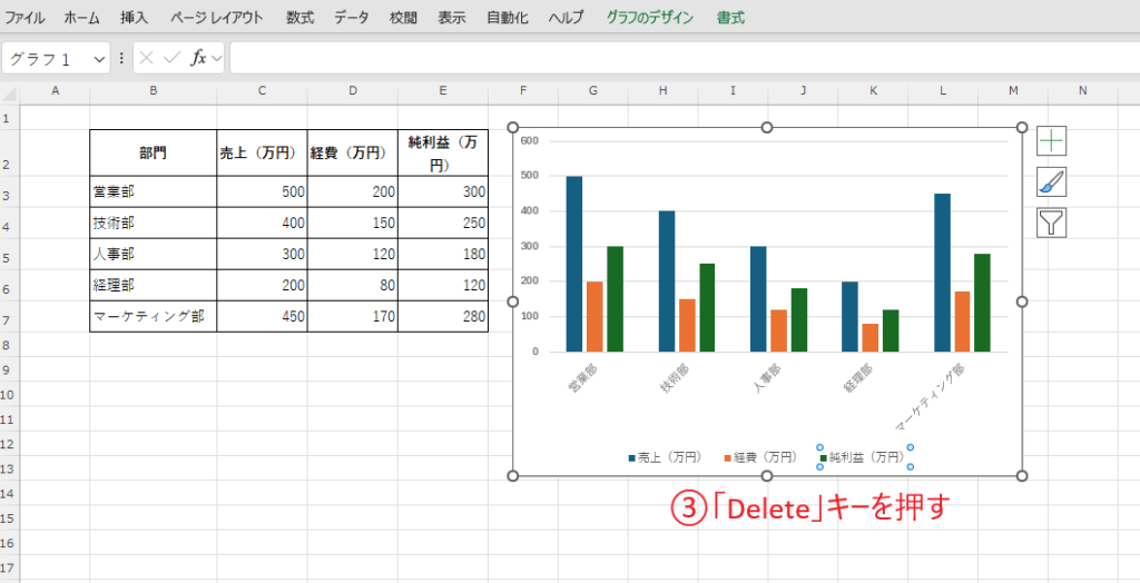 「Delete」キーを押す