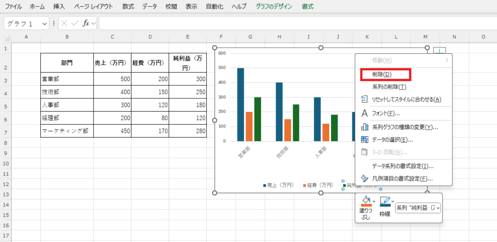 右クリックして「削除」でも非表示にできる