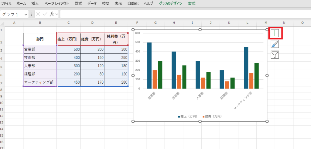 「グラフ要素」をクリックする
