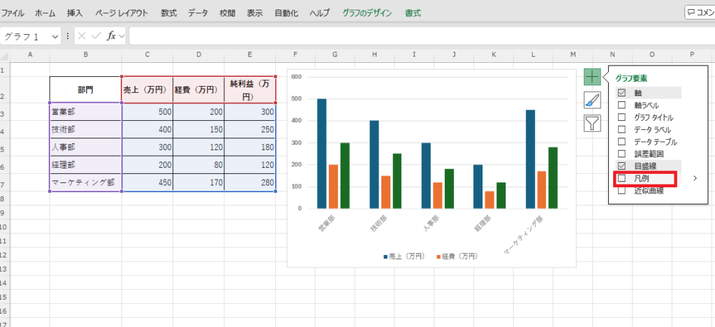 「凡例」のチェックを外す