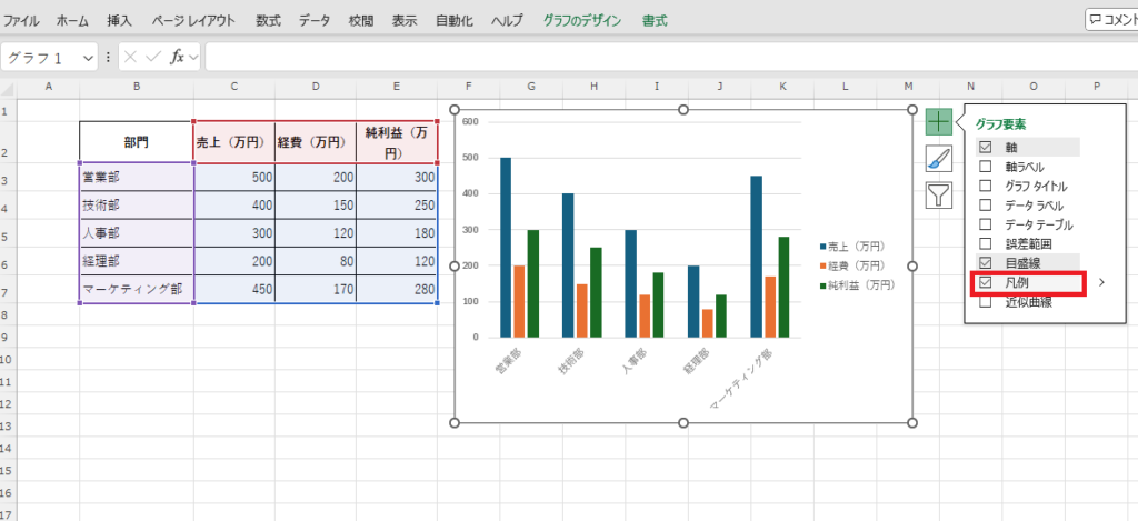 「凡例」に再度チェックを入れる