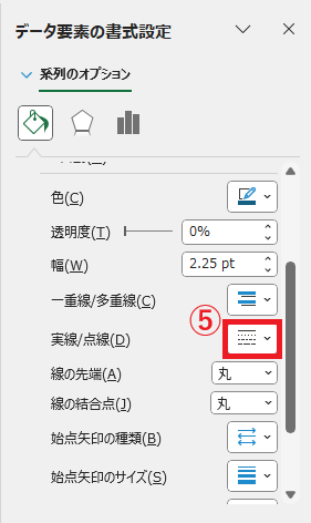 「線」にある「実線/点線」のプルダウンリストをクリックする