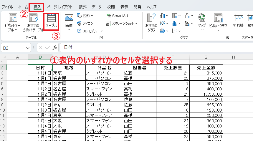 表内を選択し、「挿入」タブの「テーブル」をクリックする