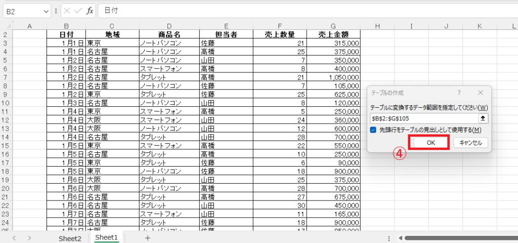 テーブルにする対象範囲が正しいことを確認し、OKボタンをクリックする