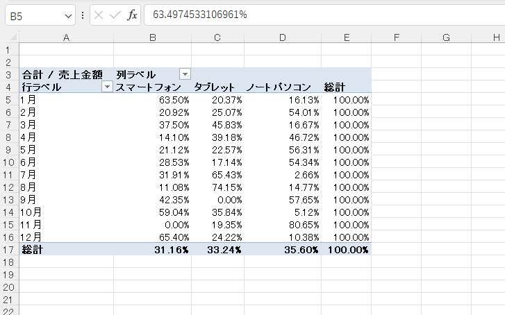 行ごとに比率を求めることができる