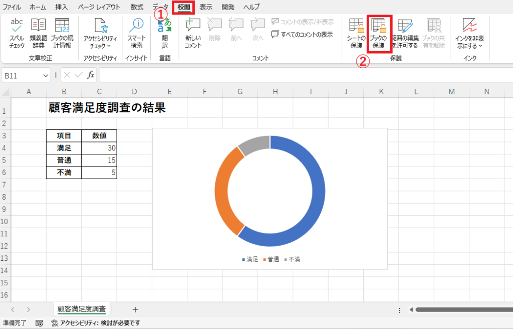 「校閲」タブの「ブックの保護」をクリックする