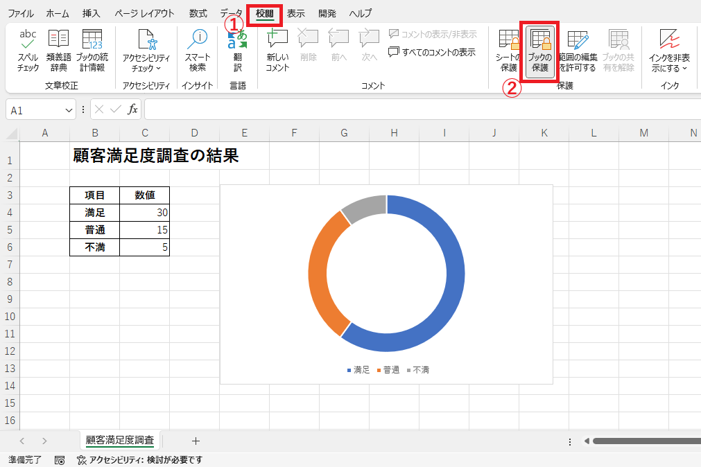 「校閲」タブの「ブックの保護」をクリックする