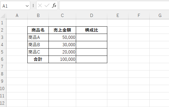 各項目の値と合計を用意する