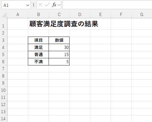 もととなるデータを作成する