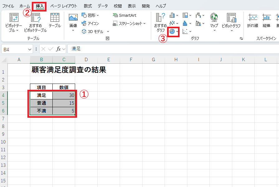 もととなるデータを選択し、「挿入」タブから「円またはドーナツグラフの挿入」をクリックする