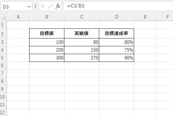 目標達成率を計算することができる