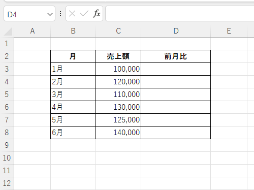 基本のデータを用意する