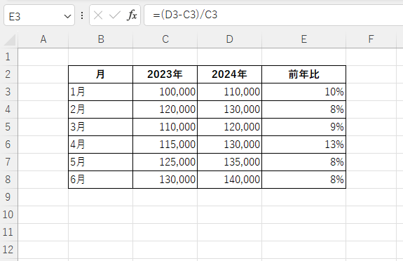 前年比を計算することができる