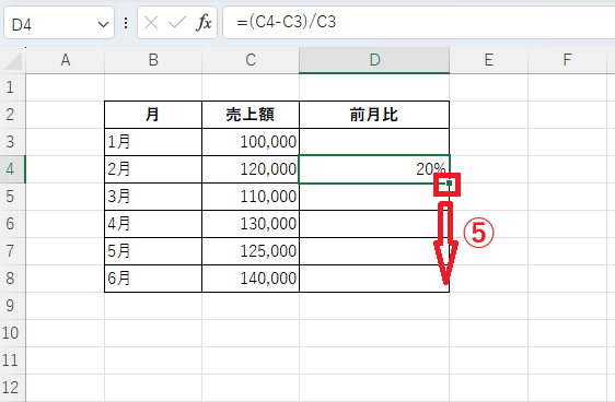 他の月にもコピーする