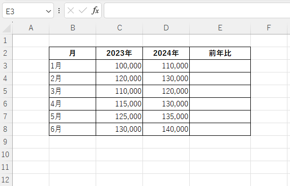 前年と今年のデータを準備する