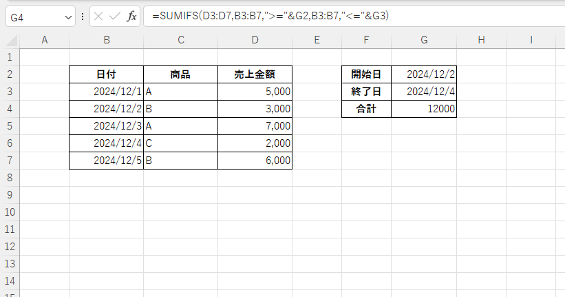 12月2日から12月4日までの売上金額の合計を求めることができる