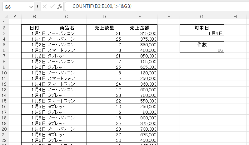 =COUNTIF(B3:B100,">"&G3)