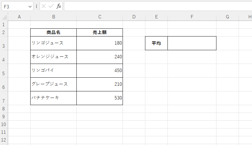 「ジュース」を含む商品の売上額の平均を求めたい
