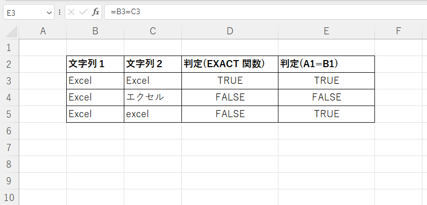 =B3=C3