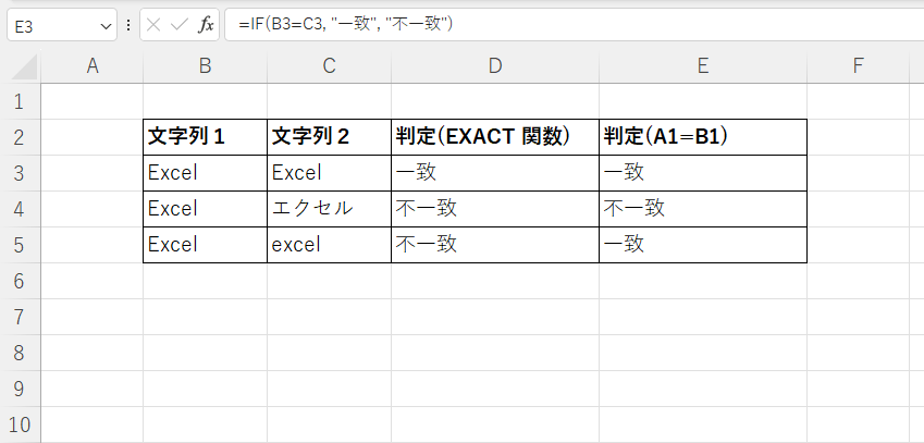 =IF(B3=C3, "一致", "不一致")