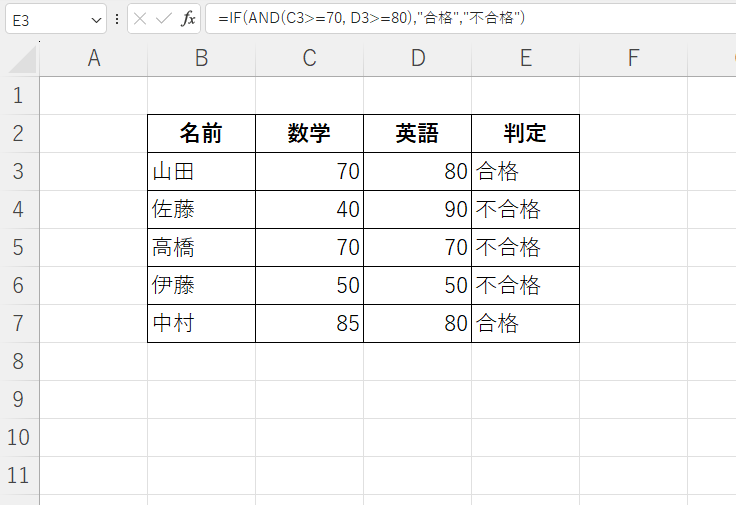 設定した条件に従い、合格・不合格を判定することができる